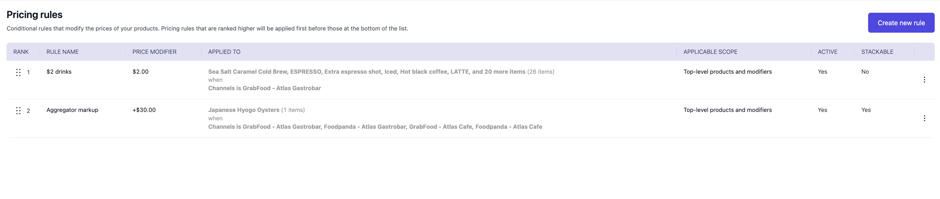 Pricing rules list with Rank, Rule name, Price modifier, Applied to, Applicable scope, Active, and Stackable columns. Rule 1 is $2 drinks and not stackable; rule 2 is Aggregator markup and stackable.