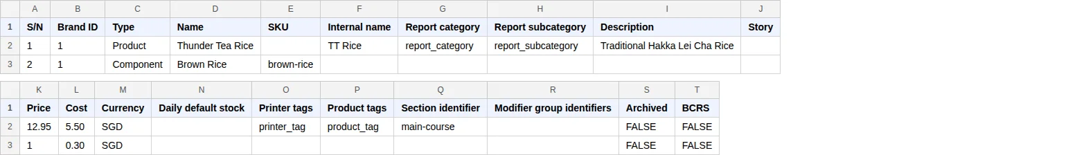 The product CSV template open in a spreadsheet, showing the header row and example rows for a product and a component.