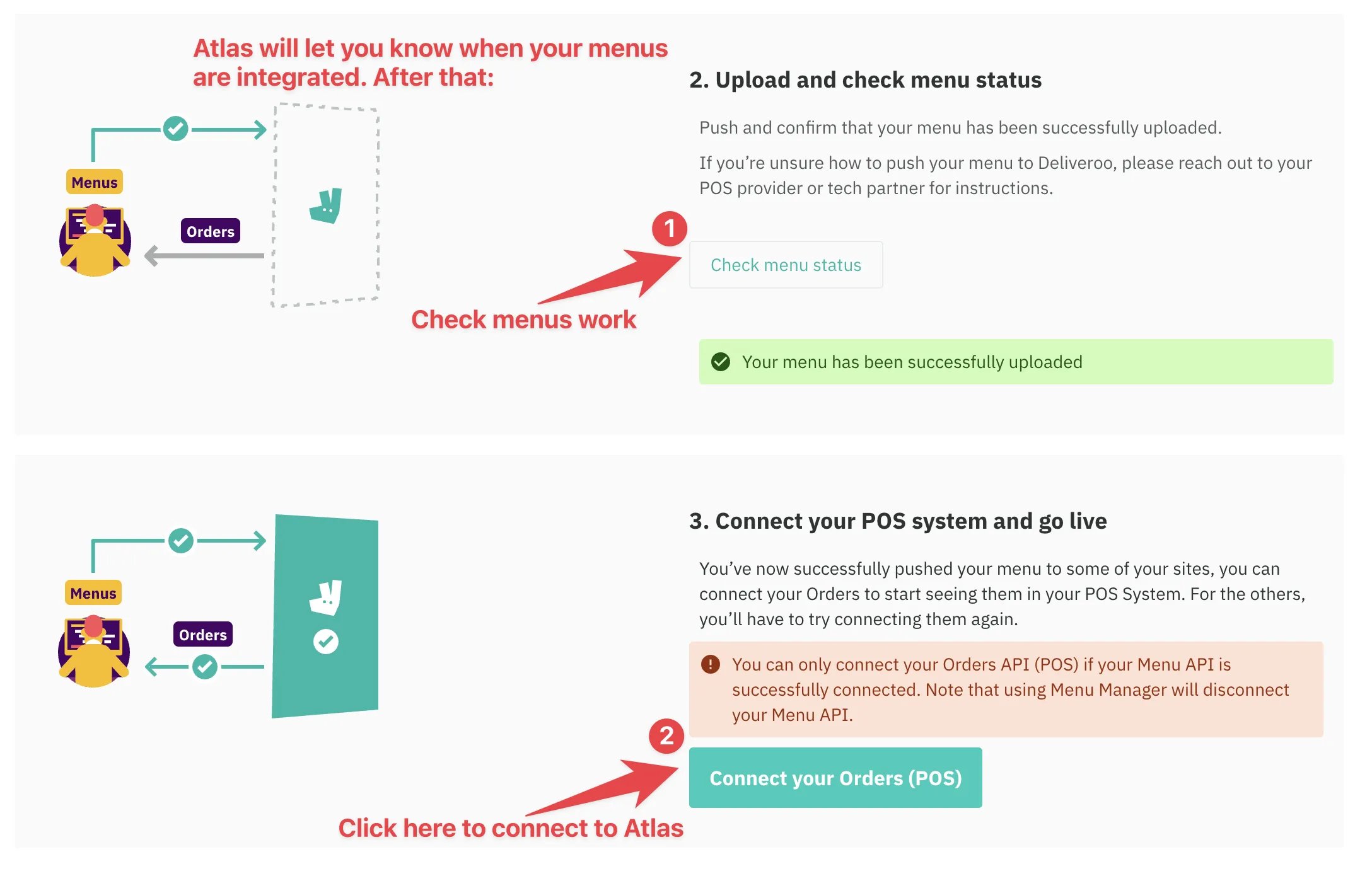 Deliveroo integration page showing Check menu status and Connect your Orders POS buttons to complete setup