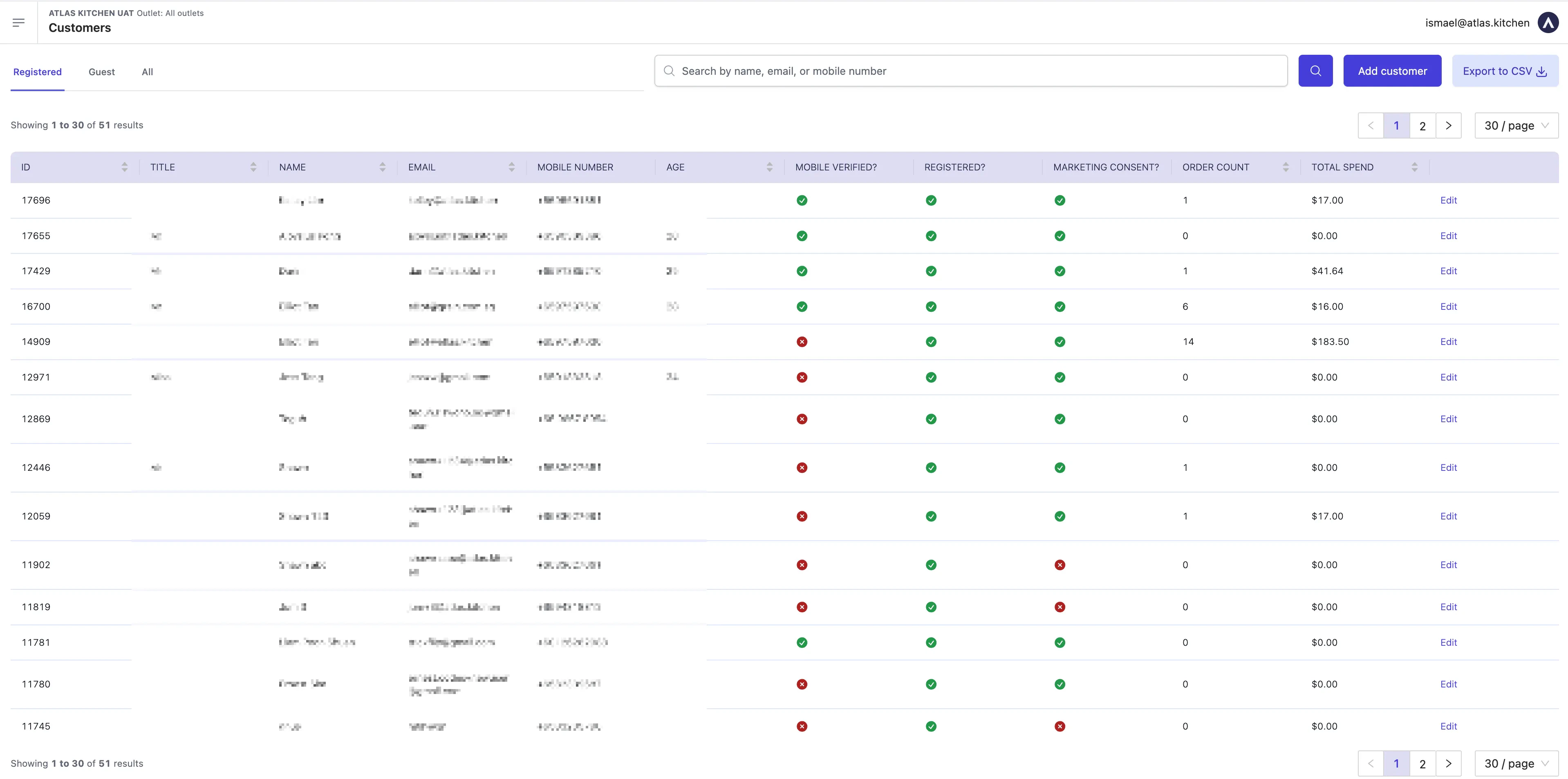 Customers page showing registered and guest user tabs with search and export options
