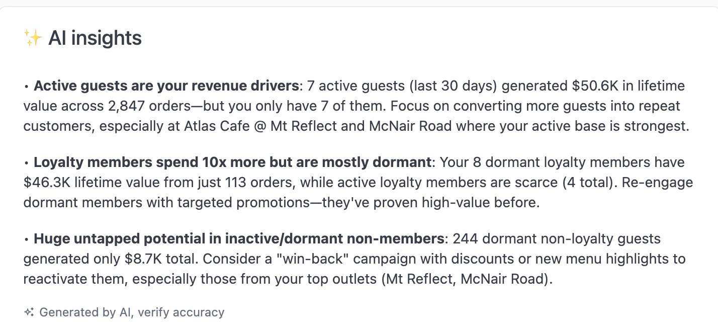 AI-generated insights about active guests, loyalty members, and dormant customers
