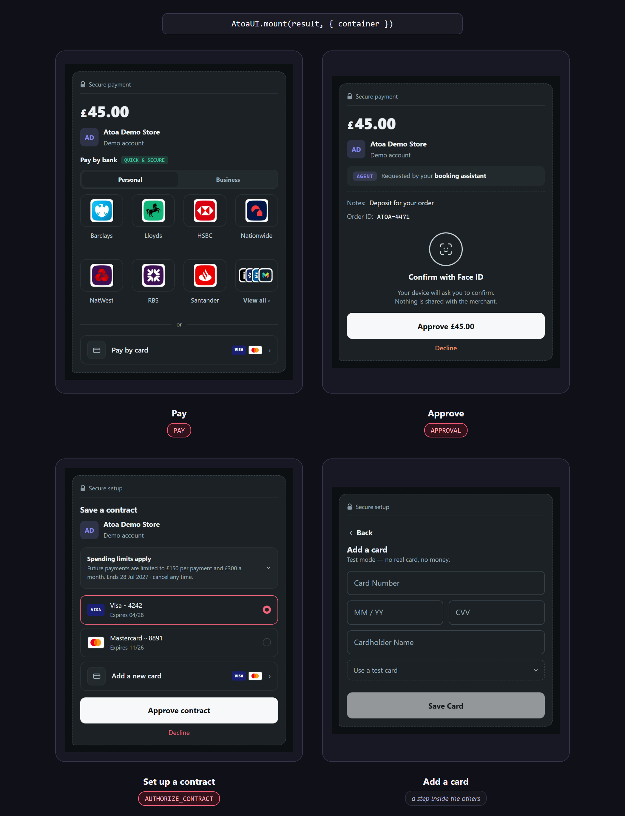 Four checkout screens in a grid: the bank picker, an approval with Face ID, contract setup with saved cards, and the add-a-card form.