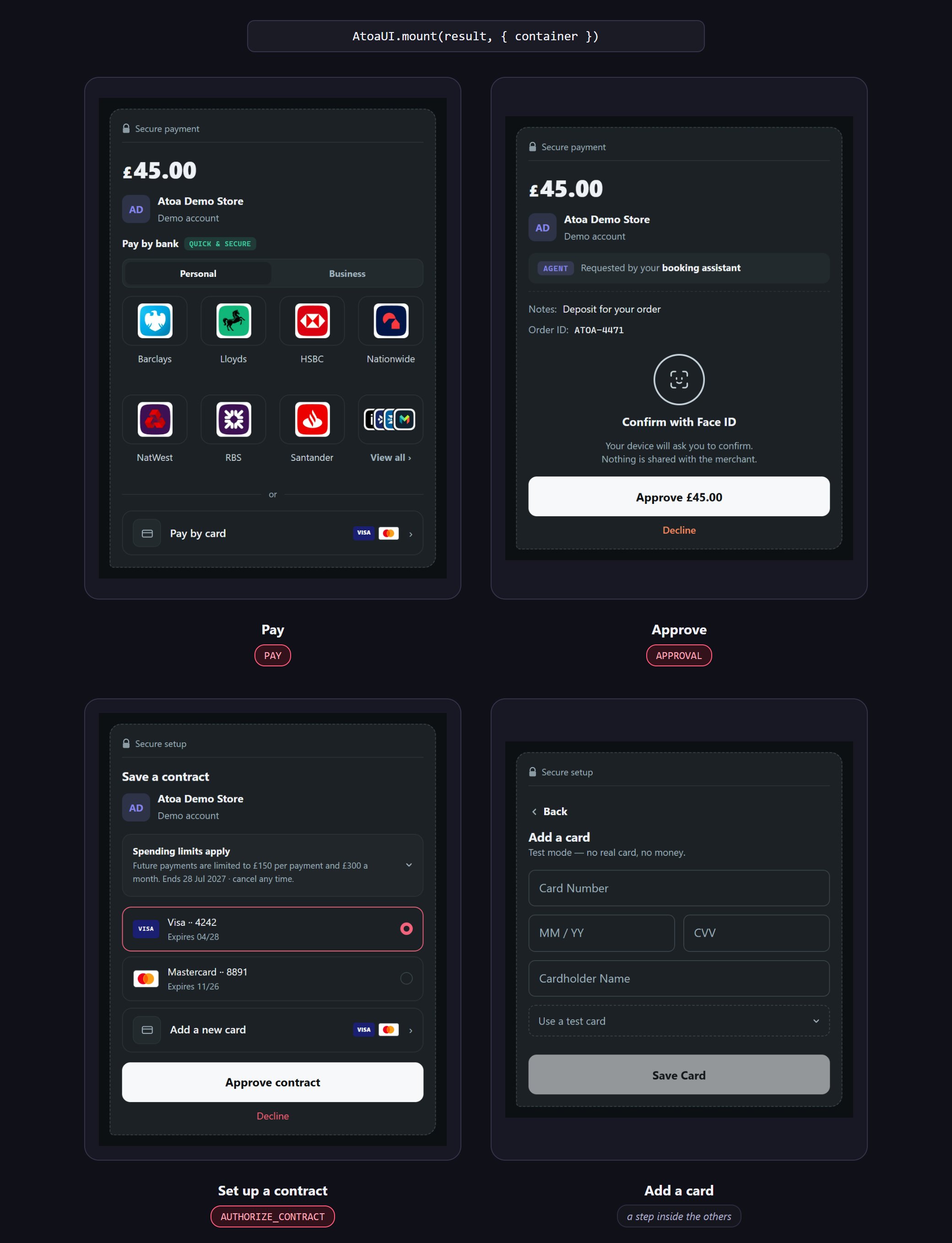 Four checkout screens in a grid: the bank picker, an approval with Face ID, contract setup with saved cards, and the add-a-card form.