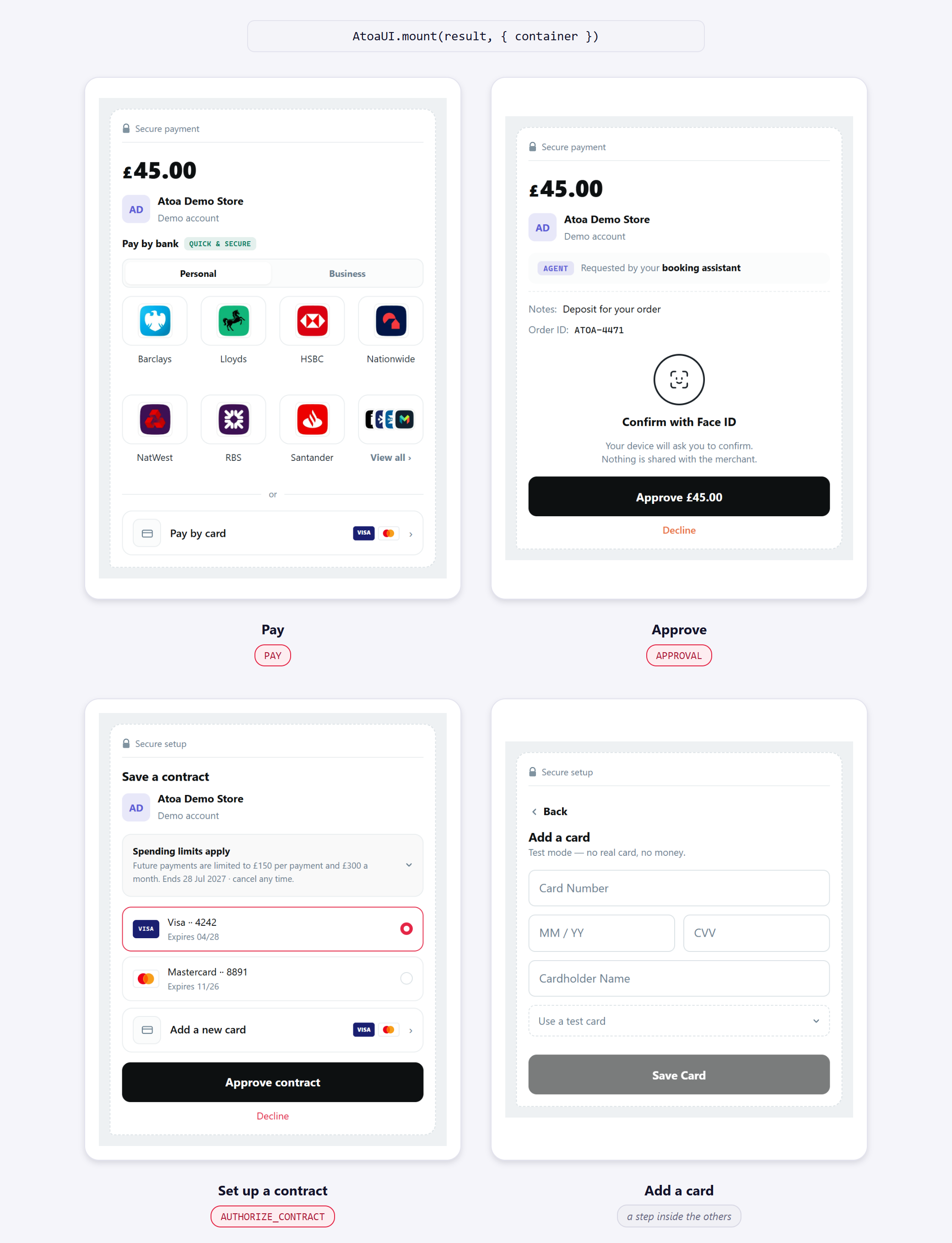 Four checkout screens in a grid: the bank picker, an approval with Face ID, contract setup with saved cards, and the add-a-card form.