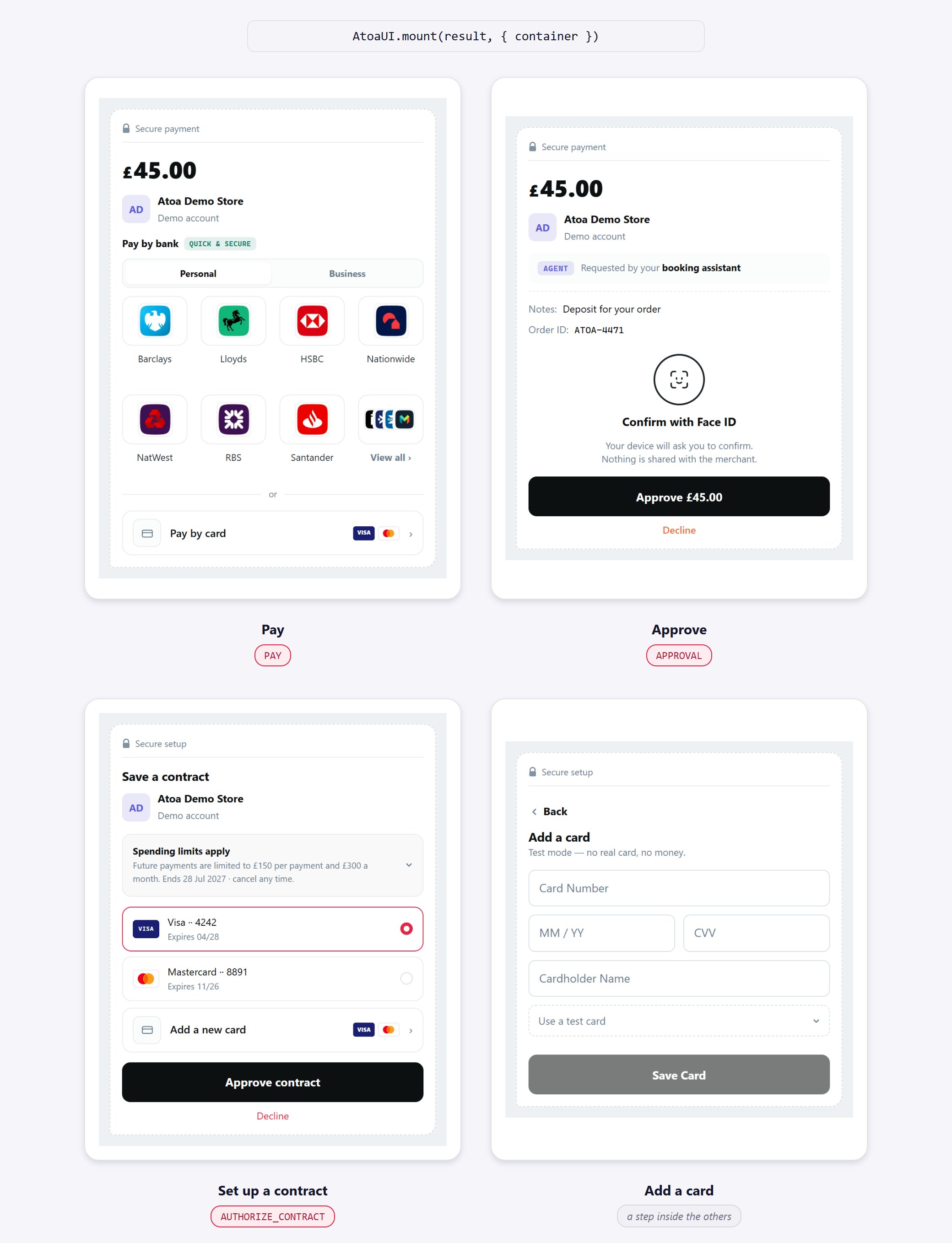Four checkout screens in a grid: the bank picker, an approval with Face ID, contract setup with saved cards, and the add-a-card form.