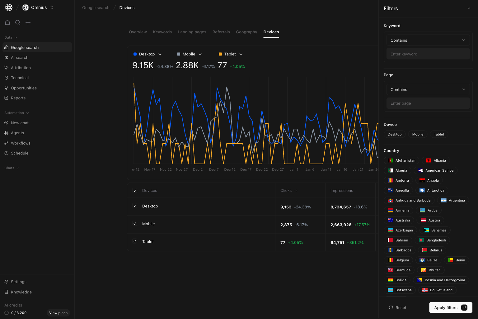 Google Search devices filters panel