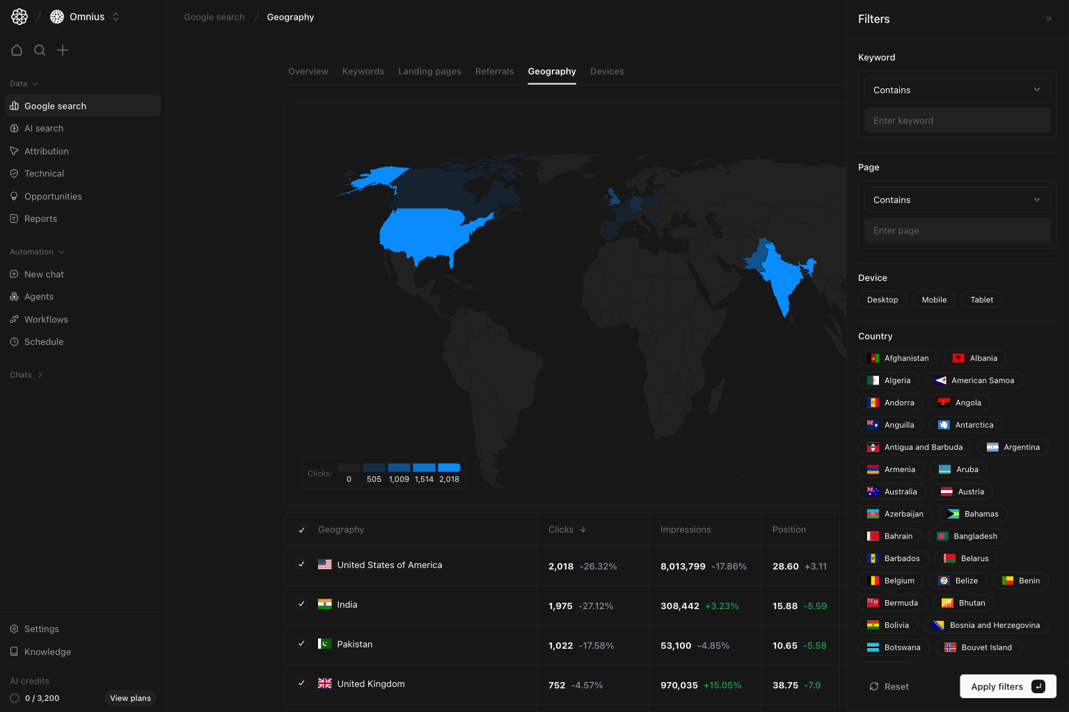 Google Search geography filters panel