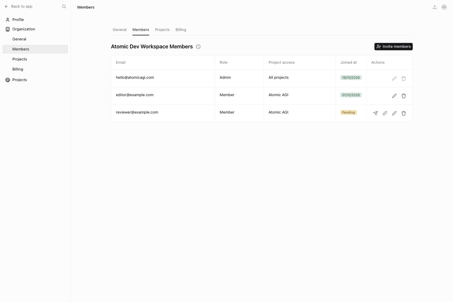 Organization members table with roles, project access, and action buttons