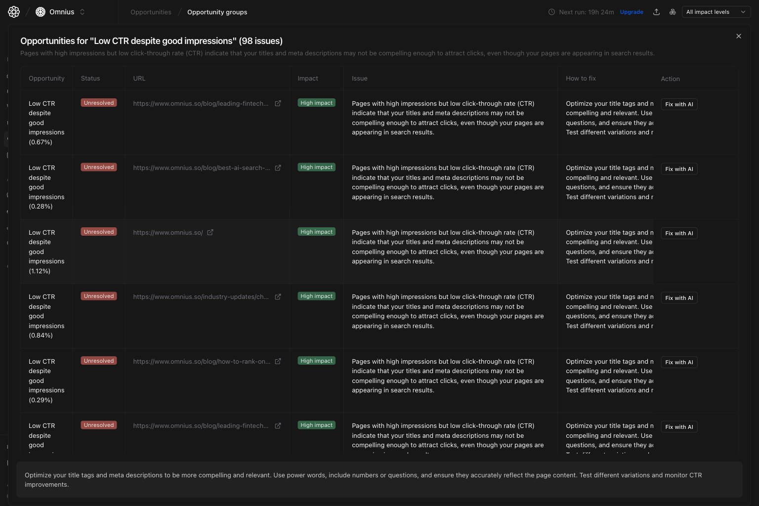 Opportunity group modal listing affected URLs with issue details and Fix with AI actions