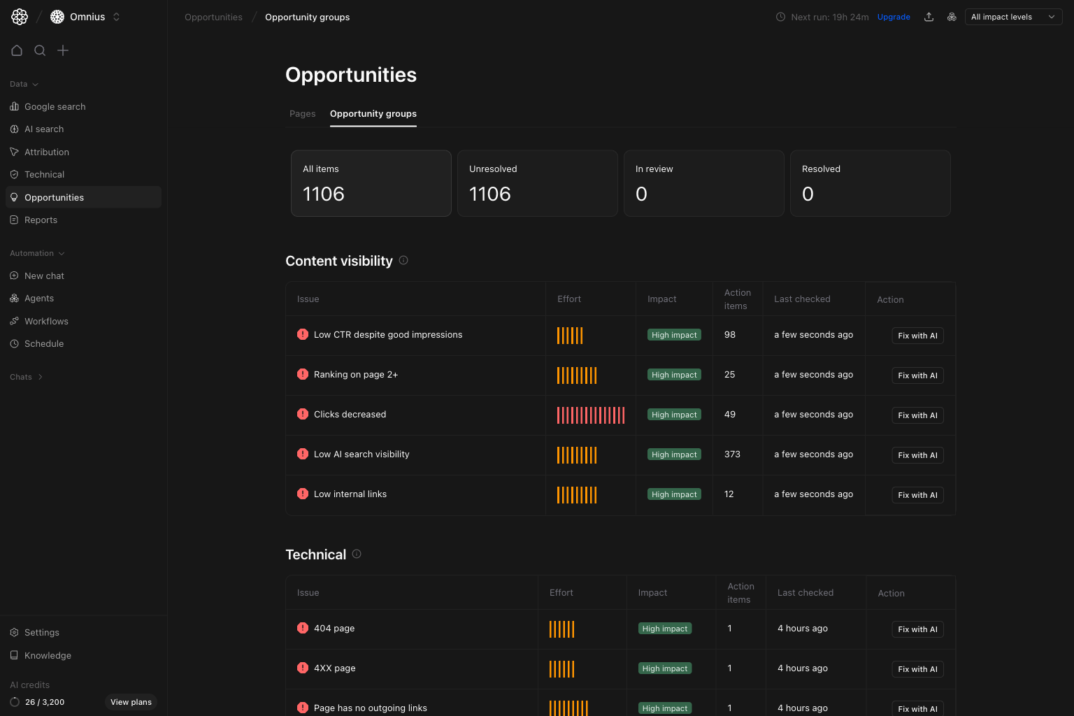 Opportunity groups overview with summary cards and grouped issue tables