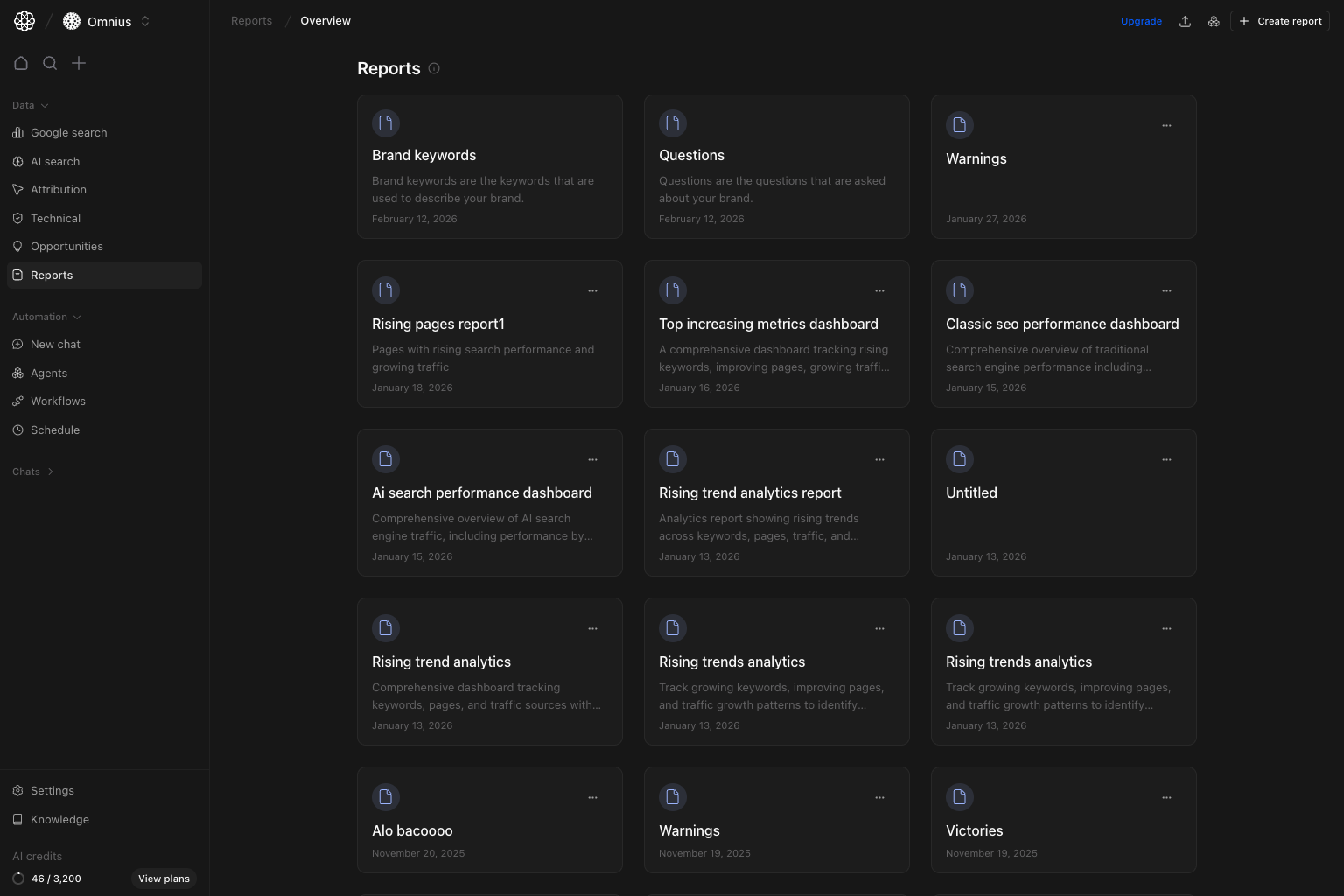 Reports library page with predefined and custom report cards