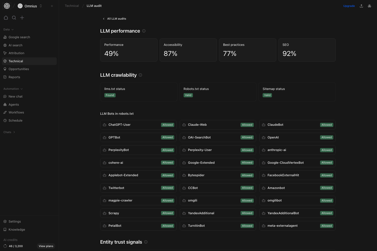 LLM audit details top section with performance cards and crawlability checks