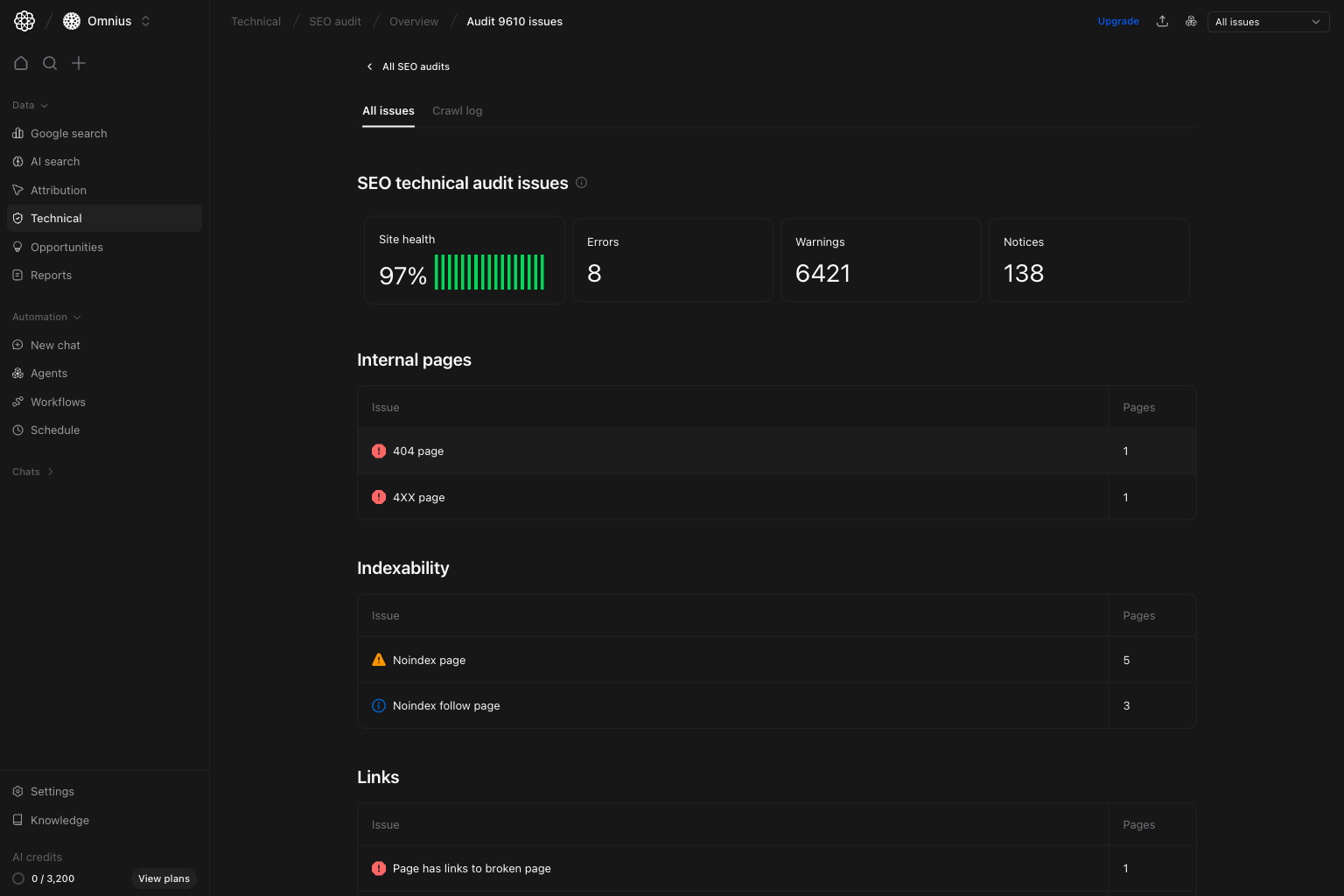 SEO audit run detail All issues view with category-level issue analysis