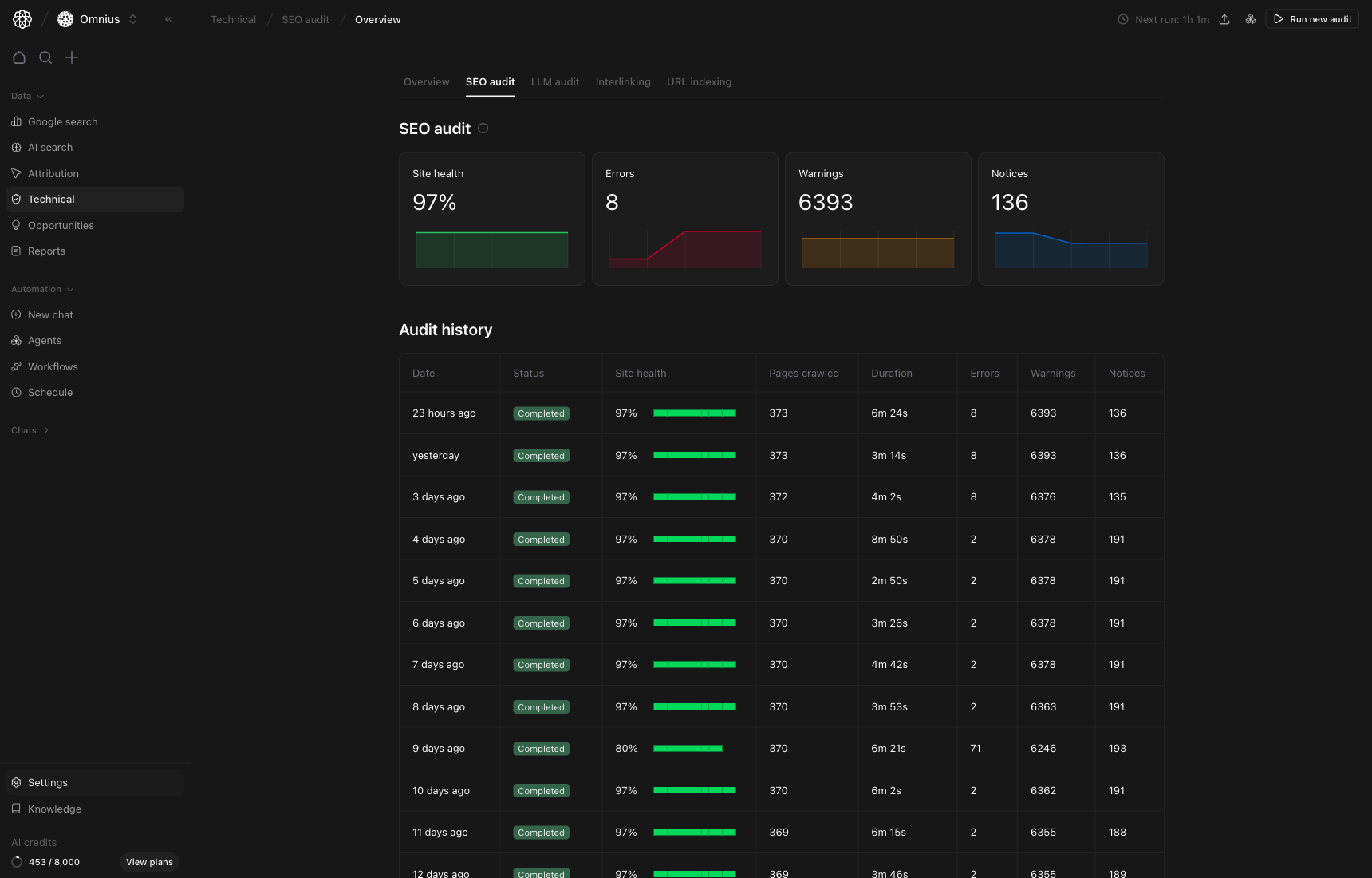 SEO audit overview with site health cards and audit history table