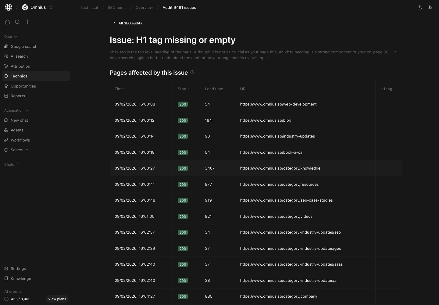 SEO issue detail view with affected URLs for one technical issue