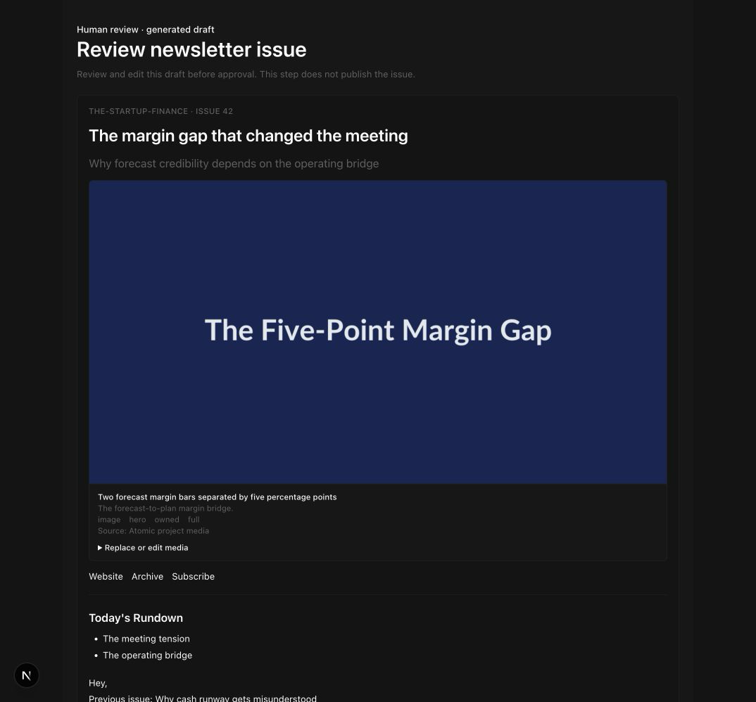 Workflow run details showing a structured The Startup Finance newsletter issue with placed media and applied skill versions