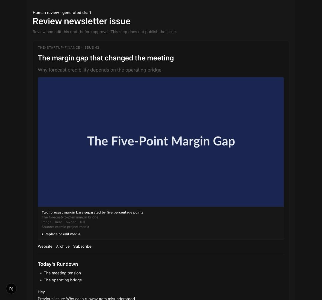 Workflow run details showing a structured The Startup Finance newsletter issue with placed media and applied skill versions