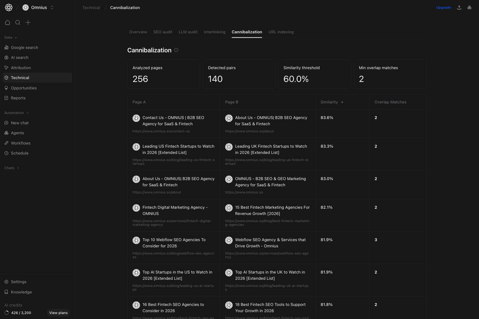 Cannibalization table with page pairs, semantic similarity, and overlap match counts