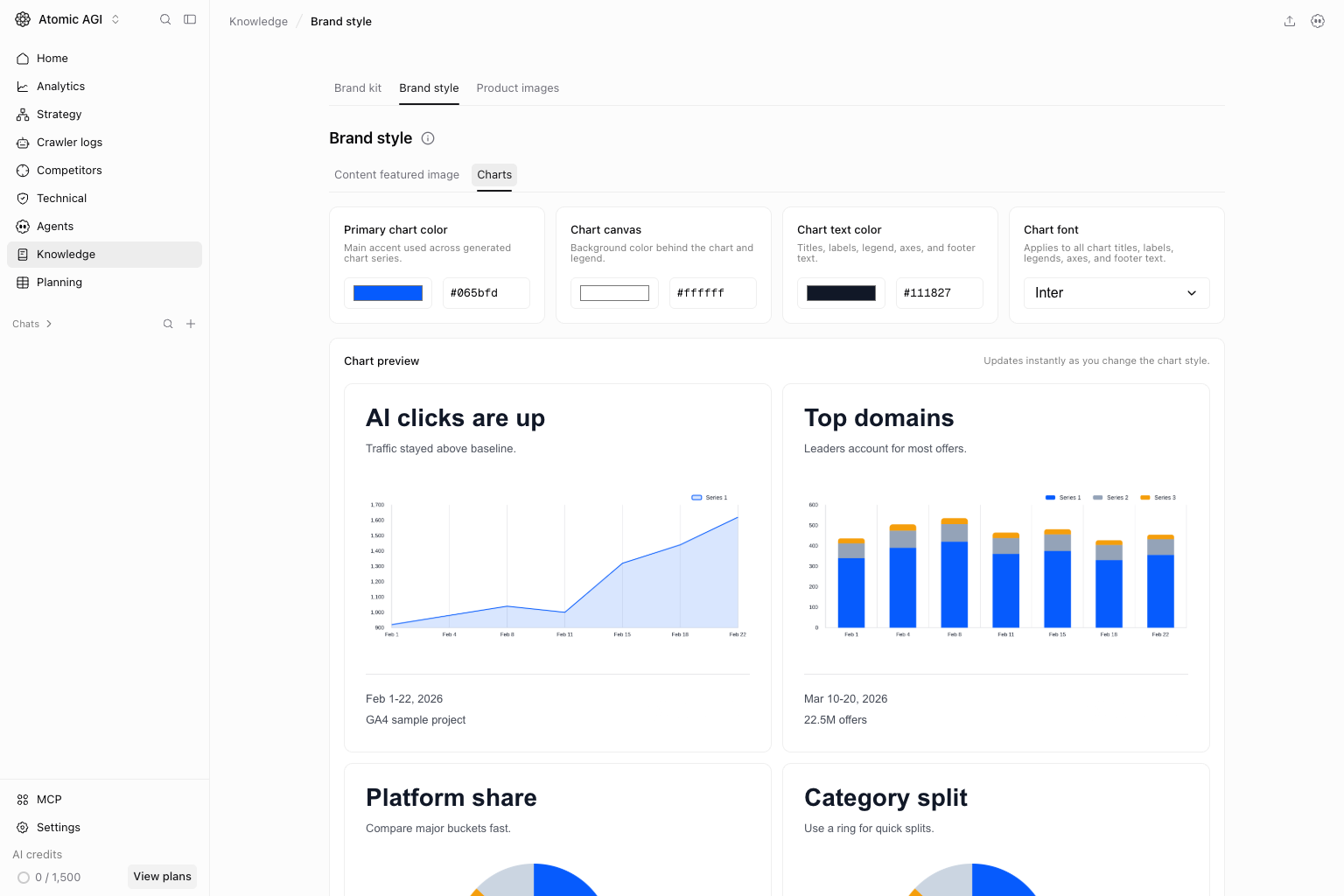 Brand style Charts tab