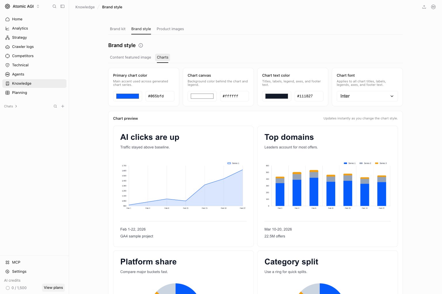 Brand style Charts tab