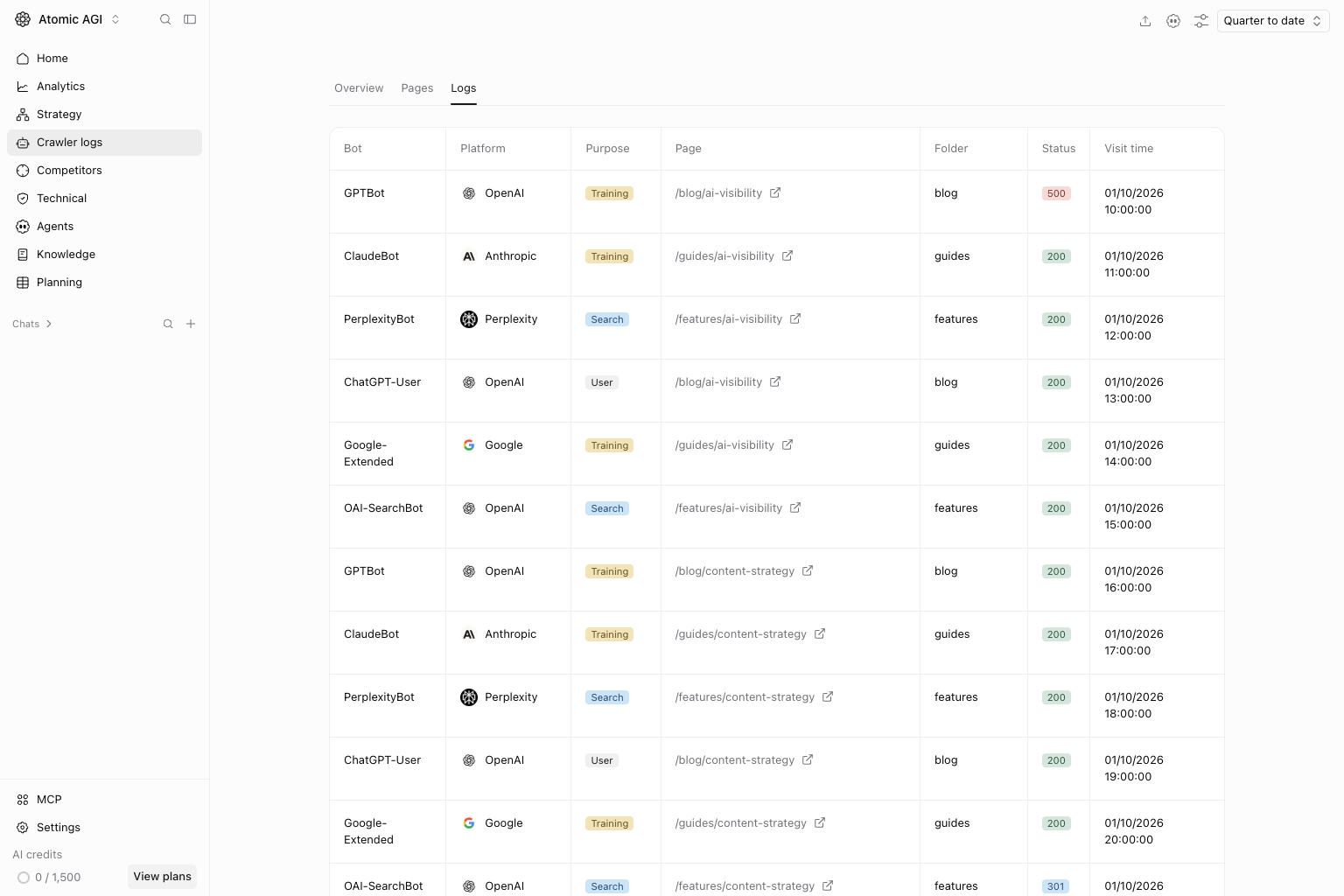 Crawler logs individual Logs tab