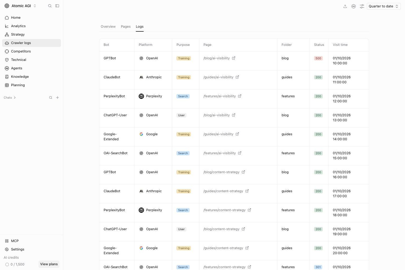 Crawler logs individual Logs tab