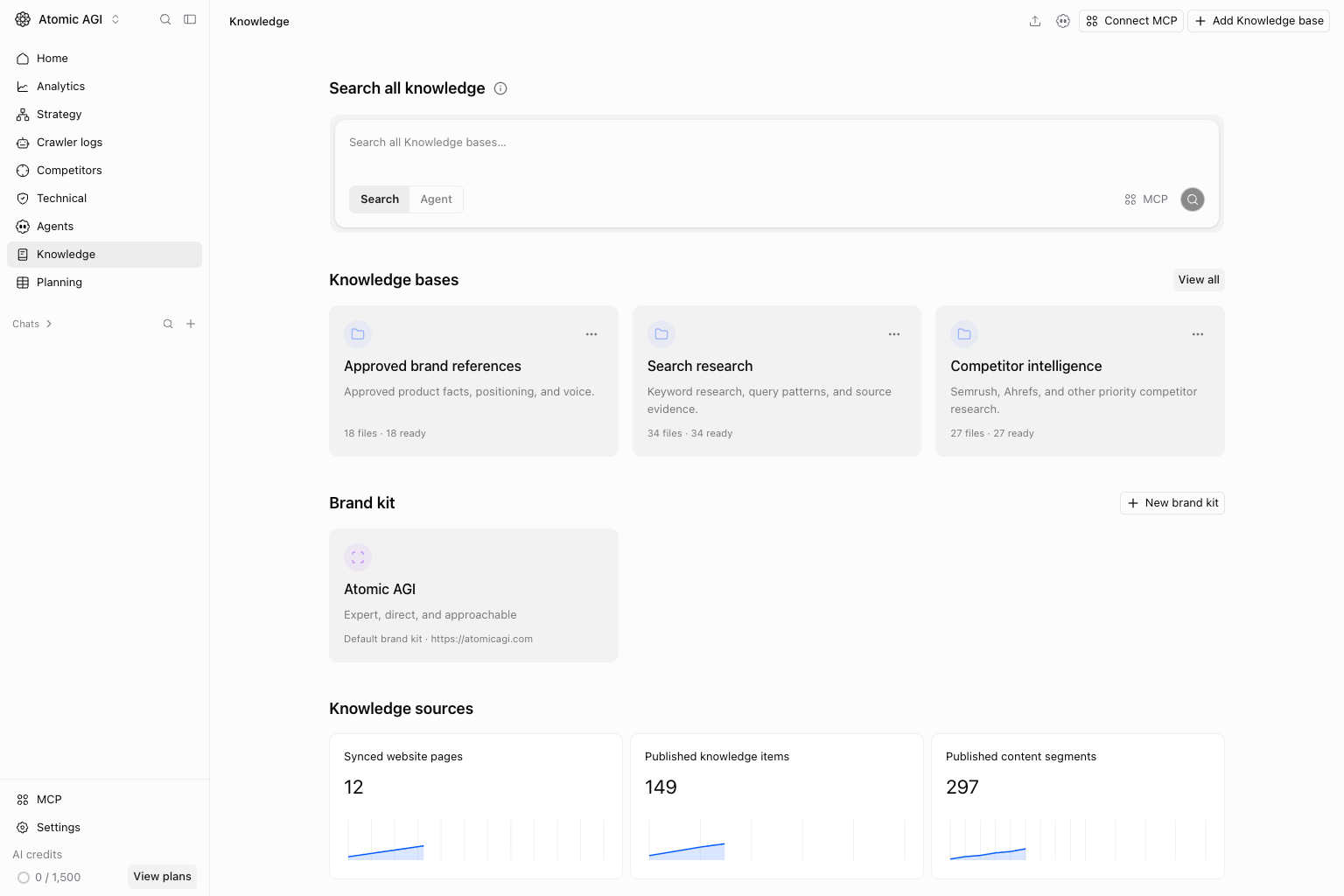 Knowledge overview in the Atomic AGI project workspace