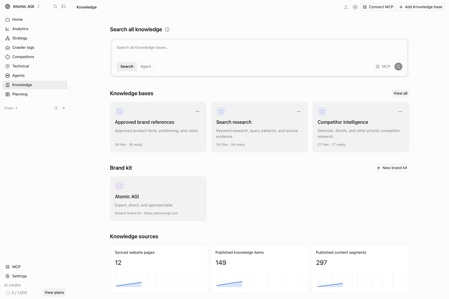 Knowledge overview in the Atomic AGI project workspace