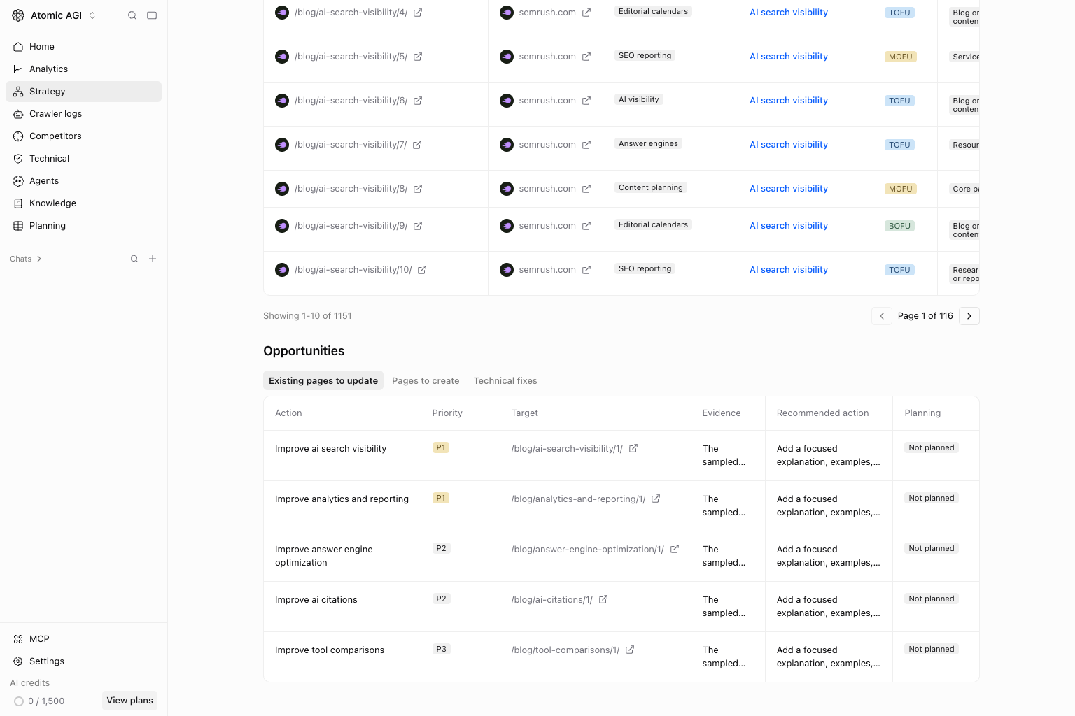 Strategy pages Existing pages to update tab