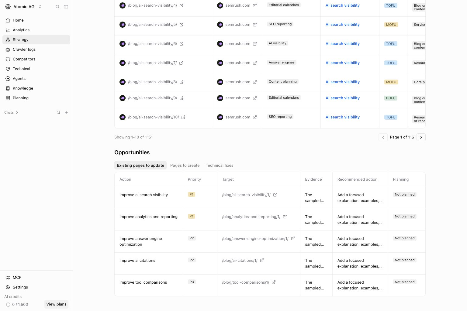 Strategy pages Existing pages to update tab