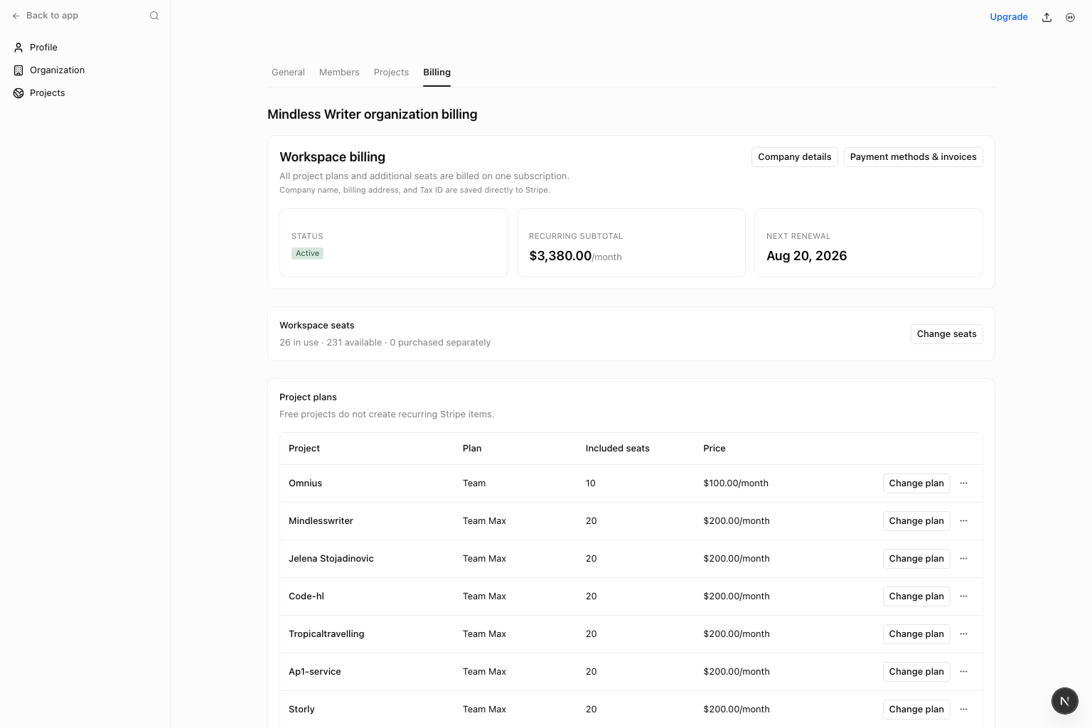 Workspace billing summary with one subscription, renewal details, seats, and project plans