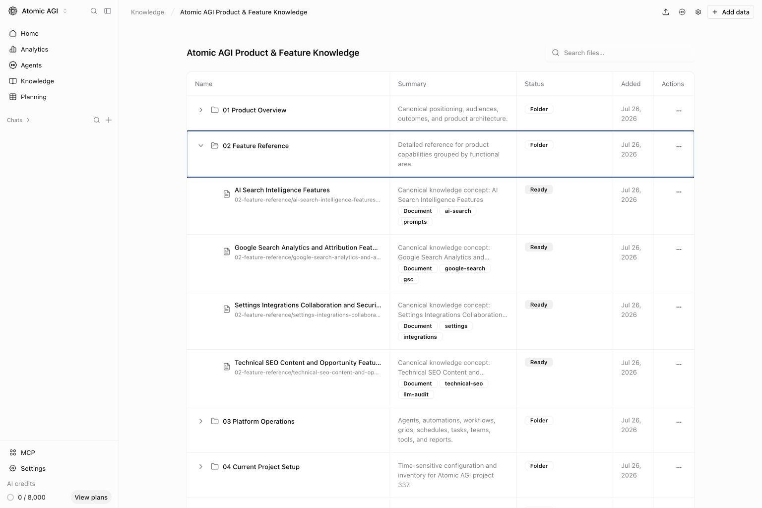 Expandable Knowledge file tree with nested folders, markdown files, summaries, and readiness