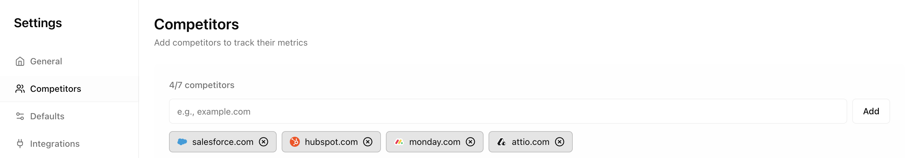 Competitors Overview
