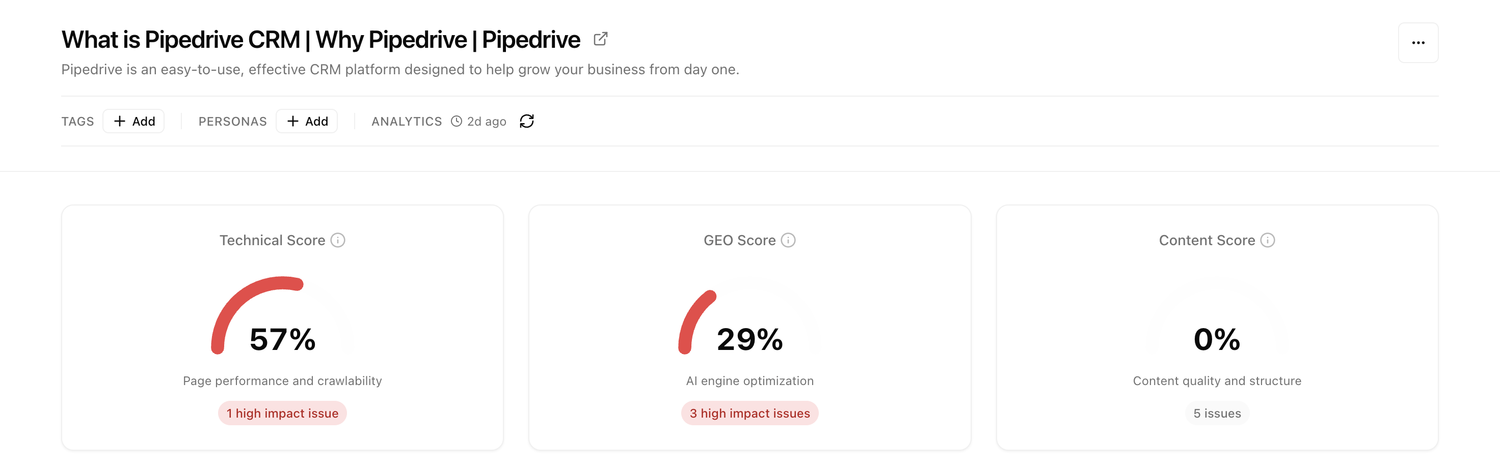 Page Results Overview