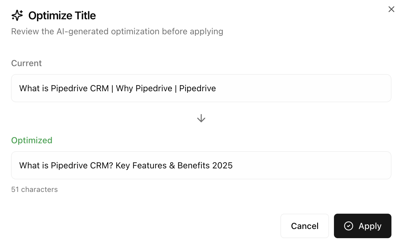 Title optimization before and after