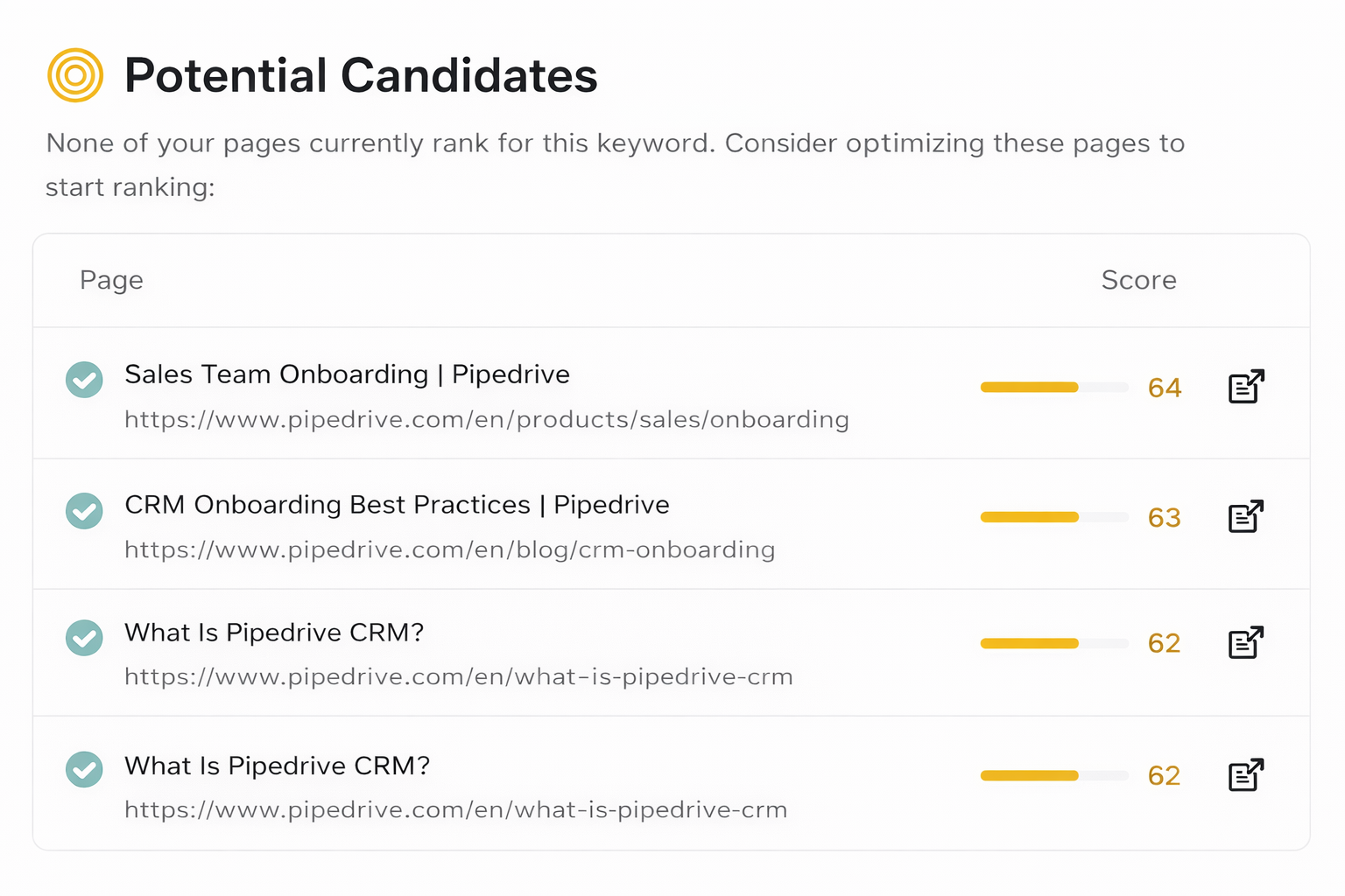 Page similarity scores