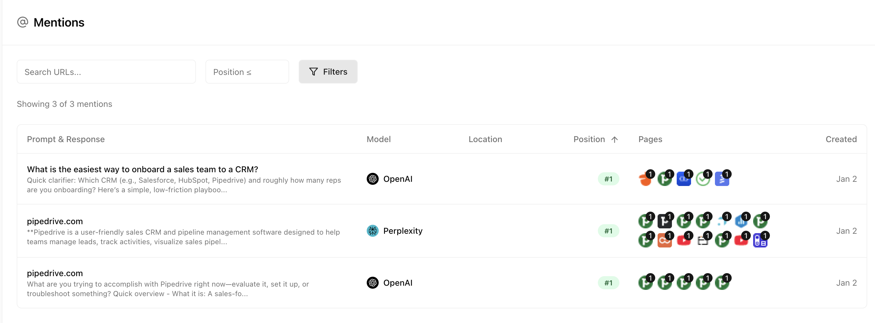 Mentions overview showing all brand appearances