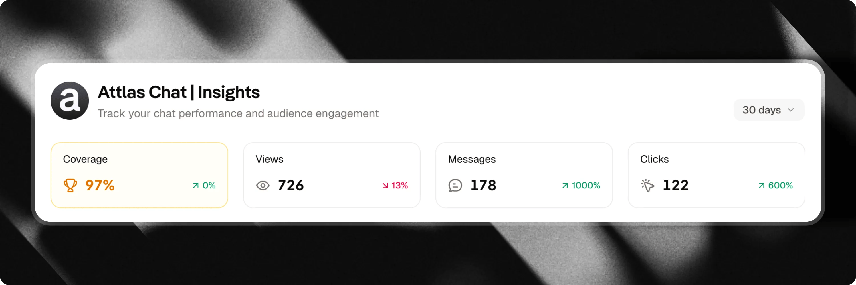 Attlas Analytics