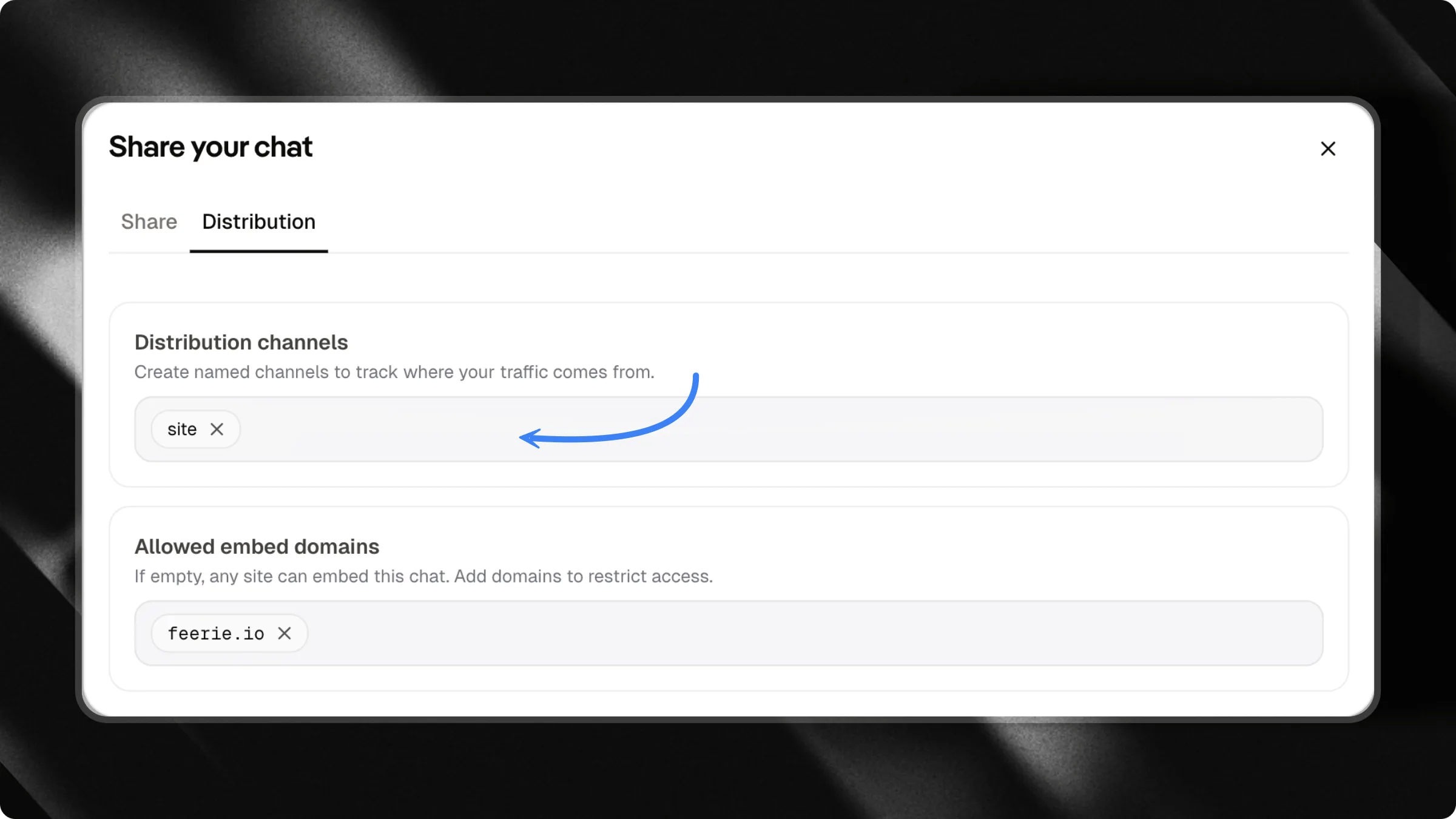 Distribution channels tab