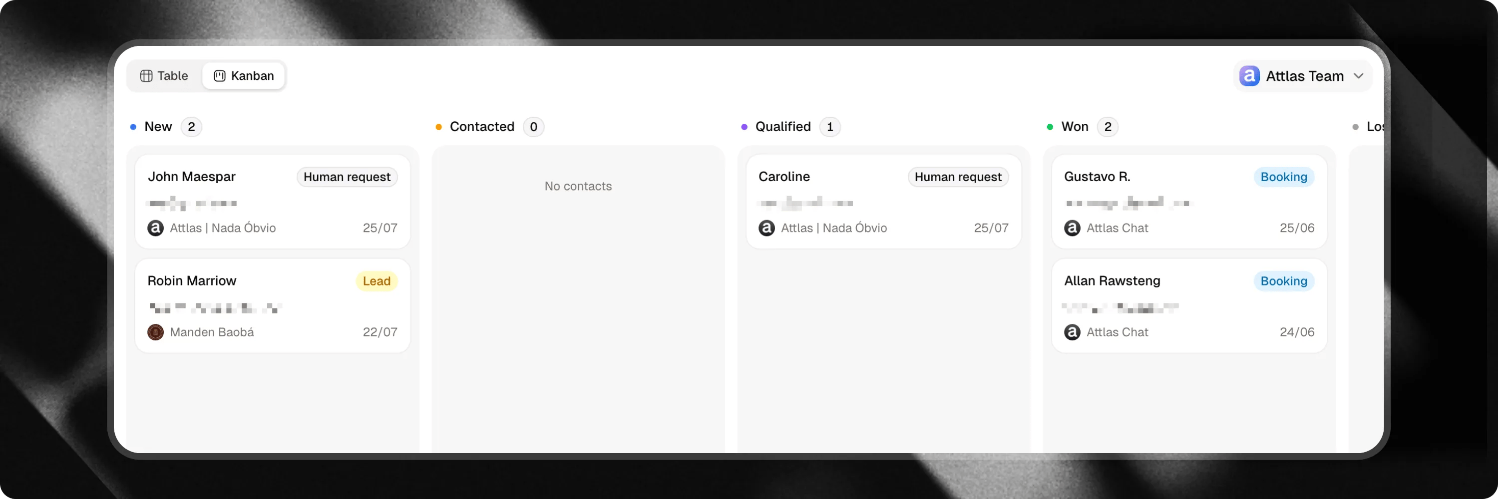 CRM Kanban view