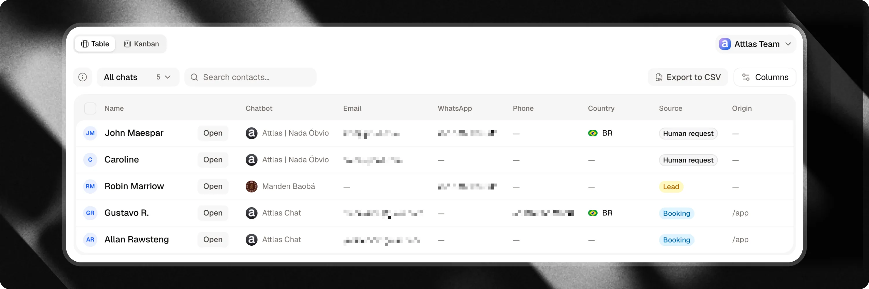 CRM table view