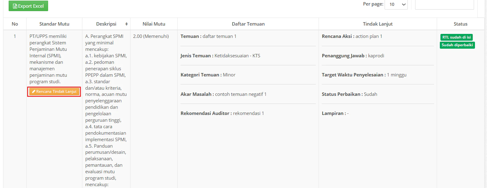 Audite RTL Klik