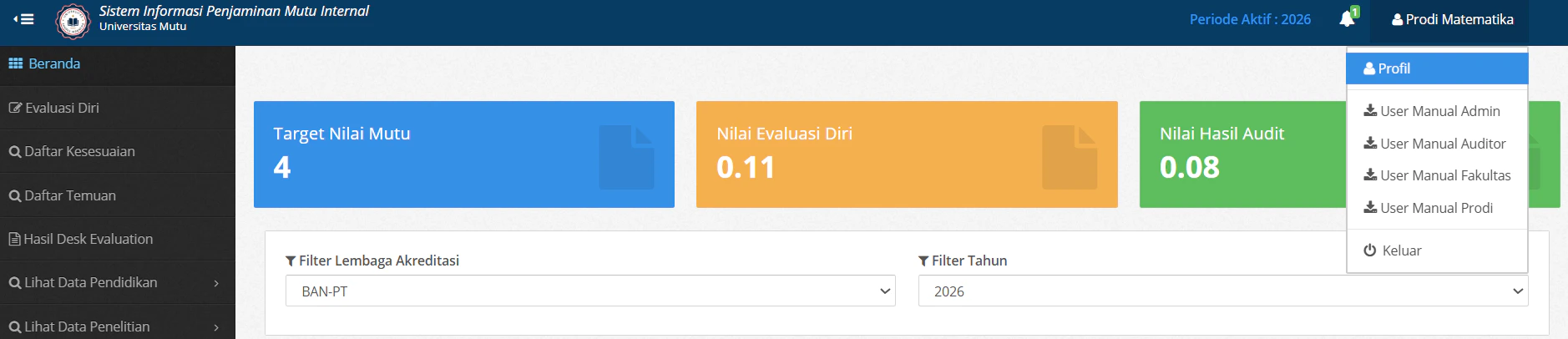 Audite Klik Profil