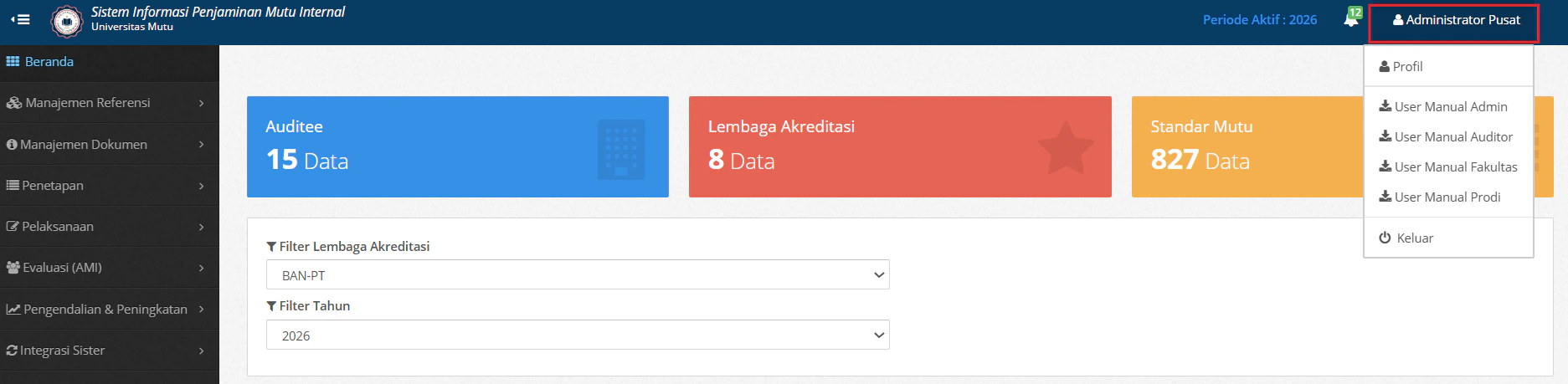 Audite Klik Akun