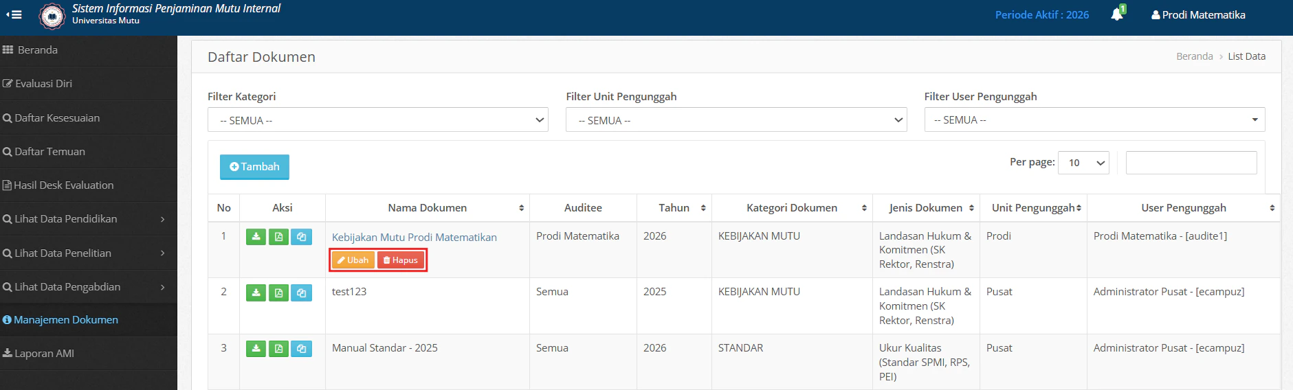 Audite Ubah Hapus Dokumen