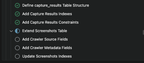 Tasklist Overview