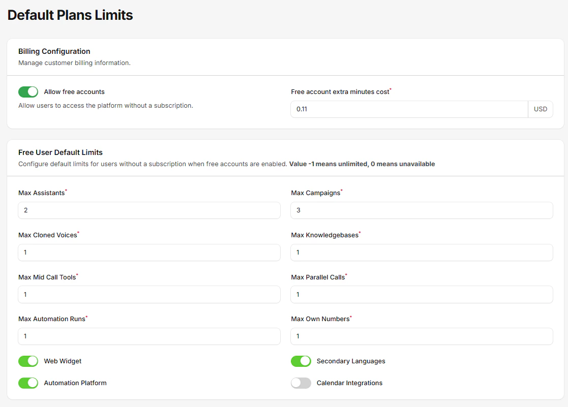 Default Plan Limits Configuration