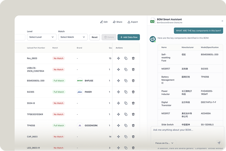 BOM Smart Assistant chat beside the BOM table with match status and key components
