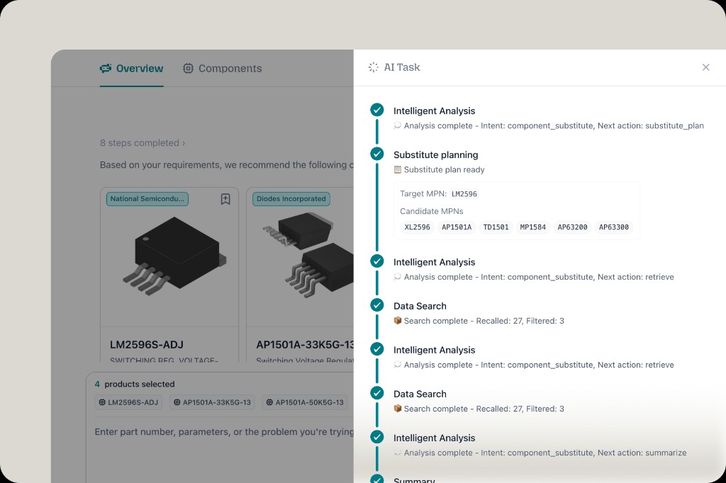 AI Task tab showing step-by-step thinking process from analysis to data search
