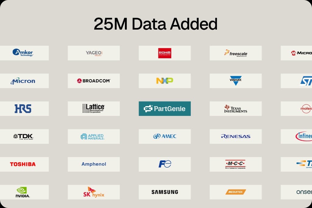 25M Data Added — PartGenie catalog expansion across major semiconductor and component manufacturers